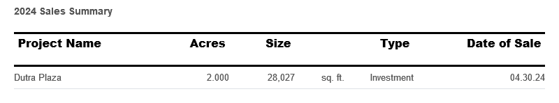 sales-summary-september-2024.png