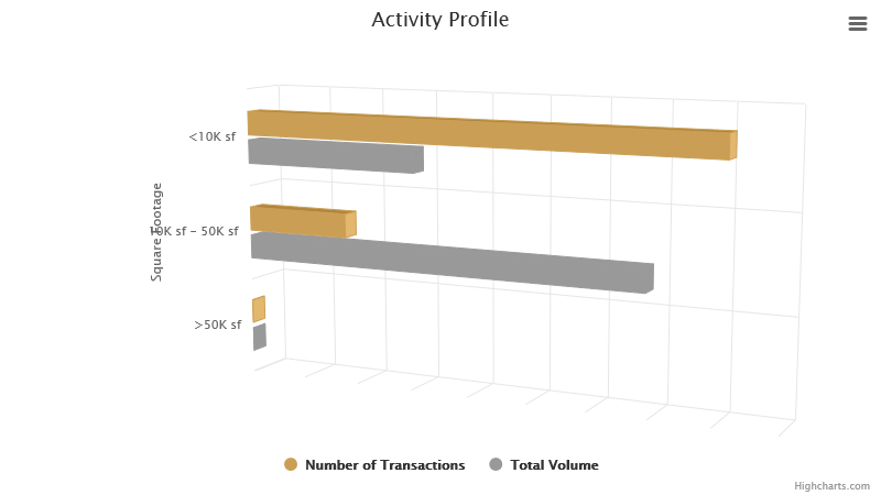 activity-profile-september-2023.png