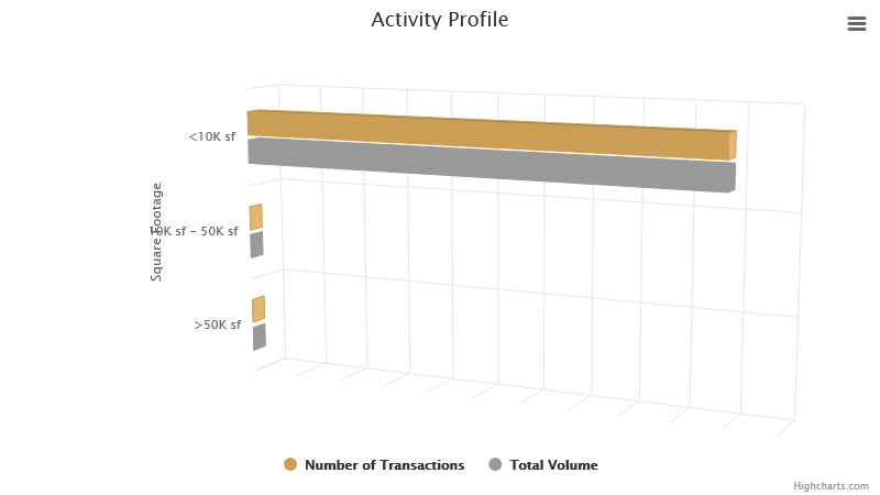 activity-profile-june-2023.png